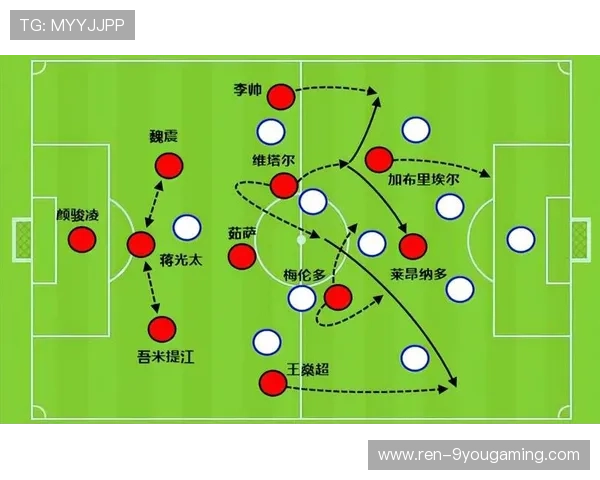冬窗优先位：哪些位置最可能被俱乐部优先补强？